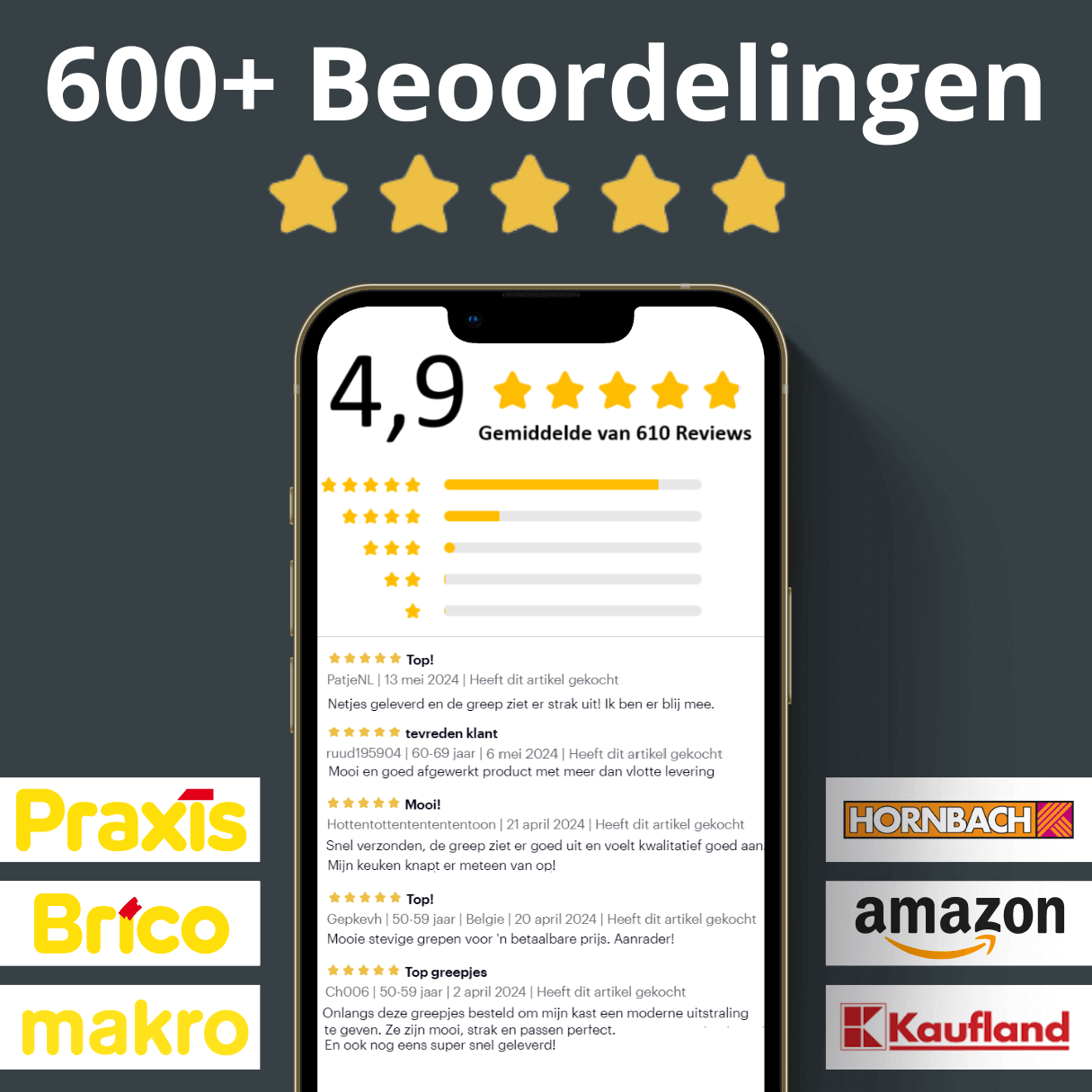 20X Handgreep 160mm Aluminium – Fargo - BY MJM - GMJ35-20