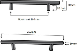 5X Handgreep / Meubelgreep - Denver 160 mm - RVS Zwart